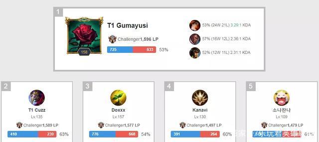 进攻节奏 进攻节奏