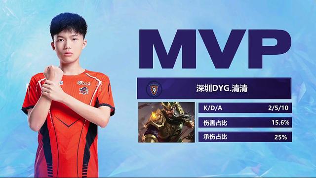 案例参考 案例参考