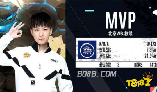 探索事件叠