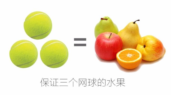 定性