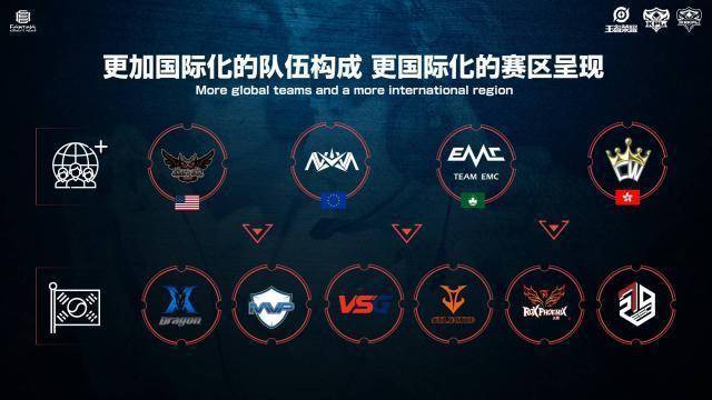 核心在于把